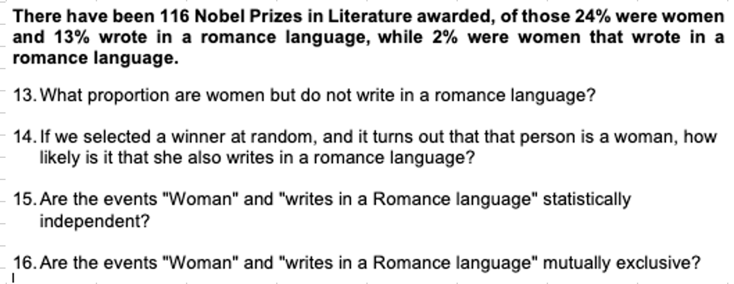 stocks: A and B. She estimates that stock A has an 80%