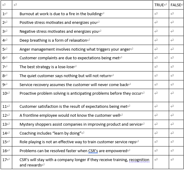 1.True or False TRUE FALSE Burnout at work is due to a