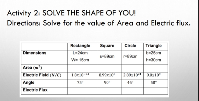 with solution please Activity 2: SOLVE THE SHAPE OF YOU! Directions: Solve