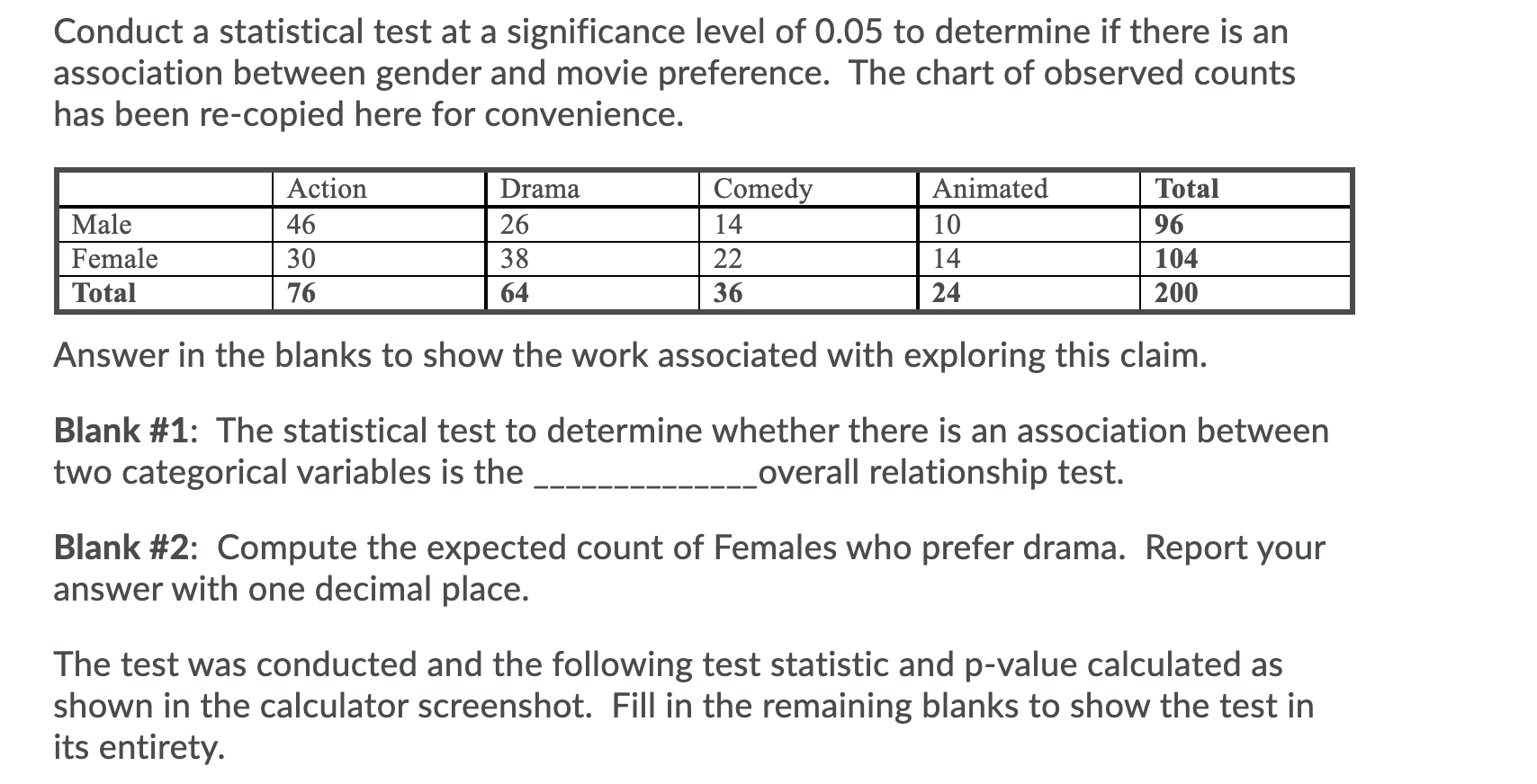 Need help solving Conduct a statistical test at a significance level of