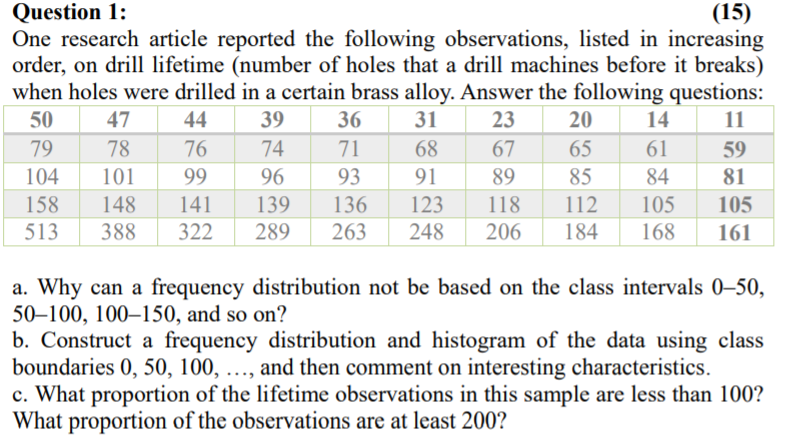 2 question Question 1: (15) One research article reported the following observations,