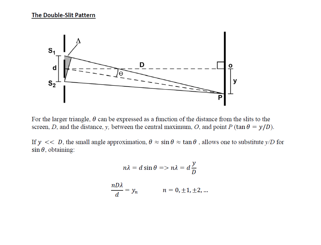 and refraction, but the phenomena of diffraction and interference could be more