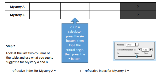 Mystery A Mystery B step 7 Look at the last two columns