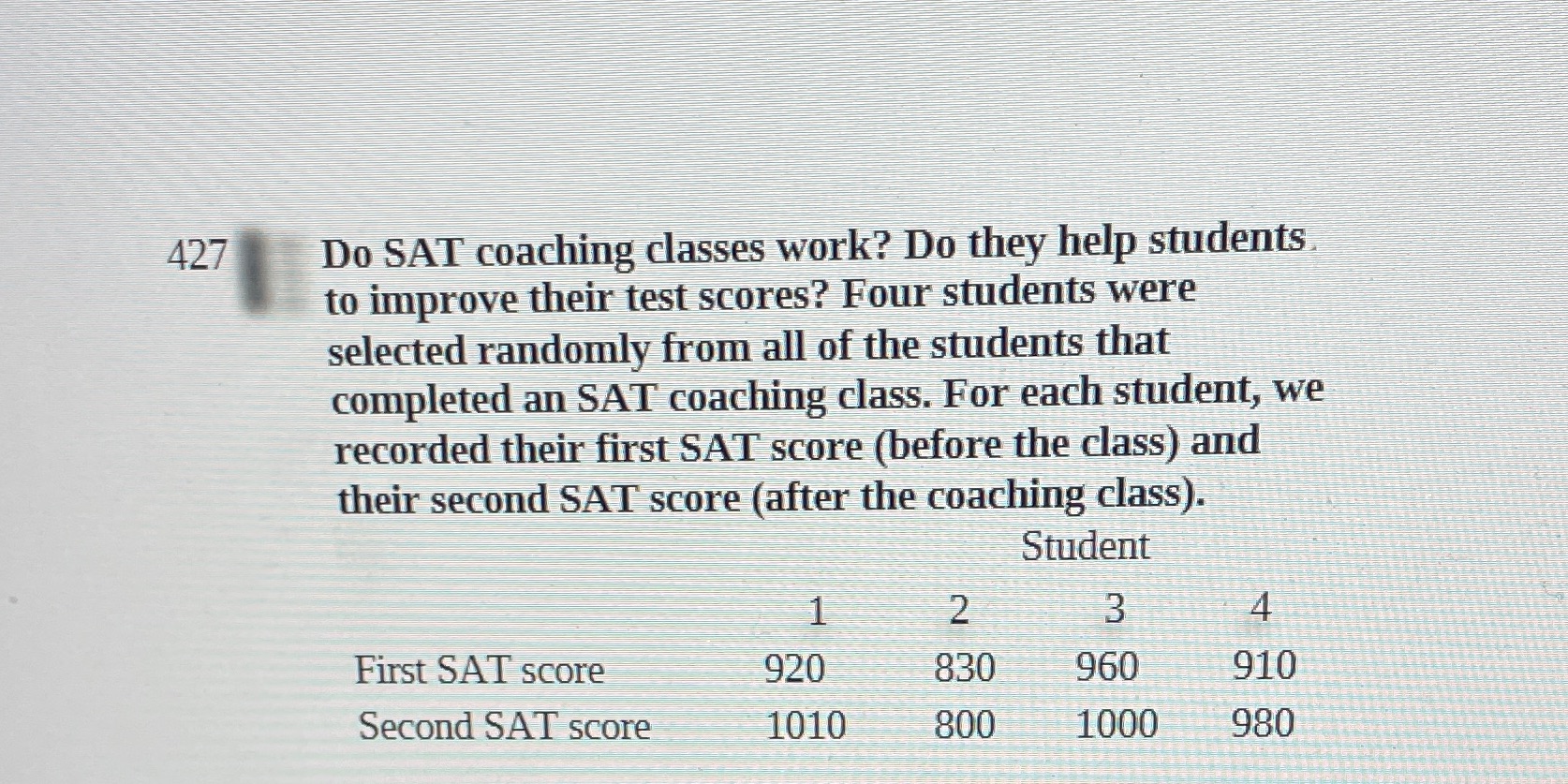  427 Do SAT coaching classes work? Do they help students to
