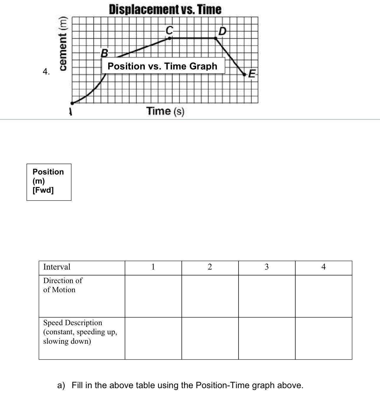 Displacement vs. Time D cement (m) 4. Position vs. Time Graph