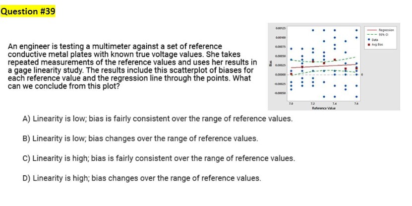 Question #39 An engineer is testing a multimeter against a set