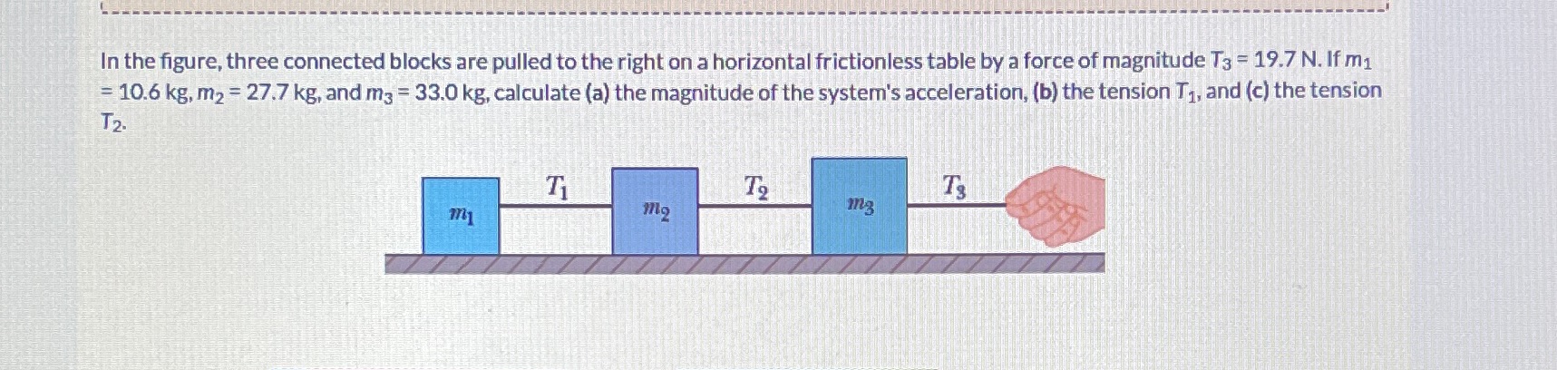  In the figure, three connected blocks are pulled to the right