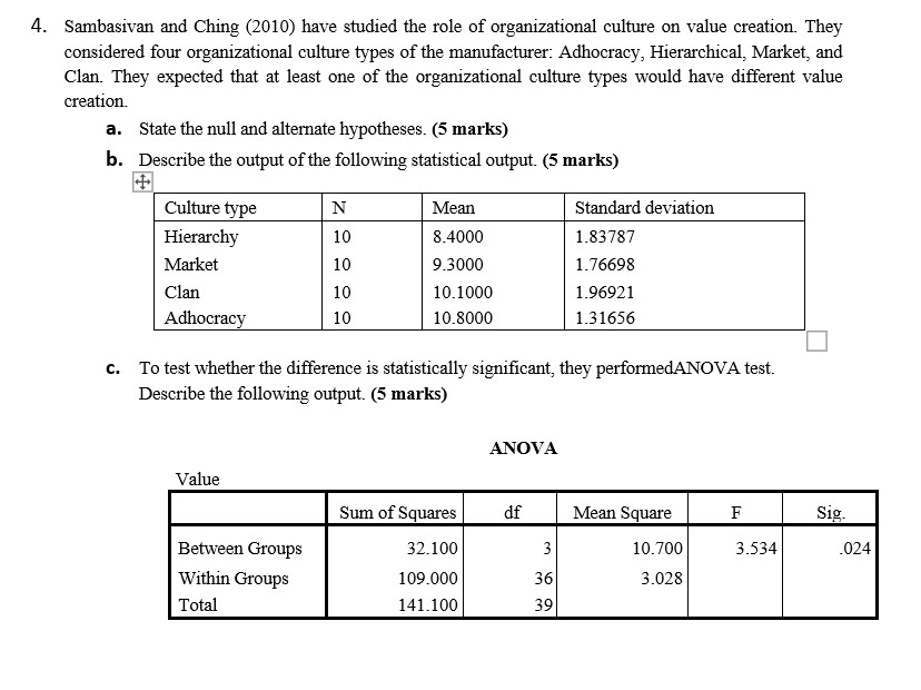 Hello, please help me with the question bellow. Thanks Samhasivan and Ching