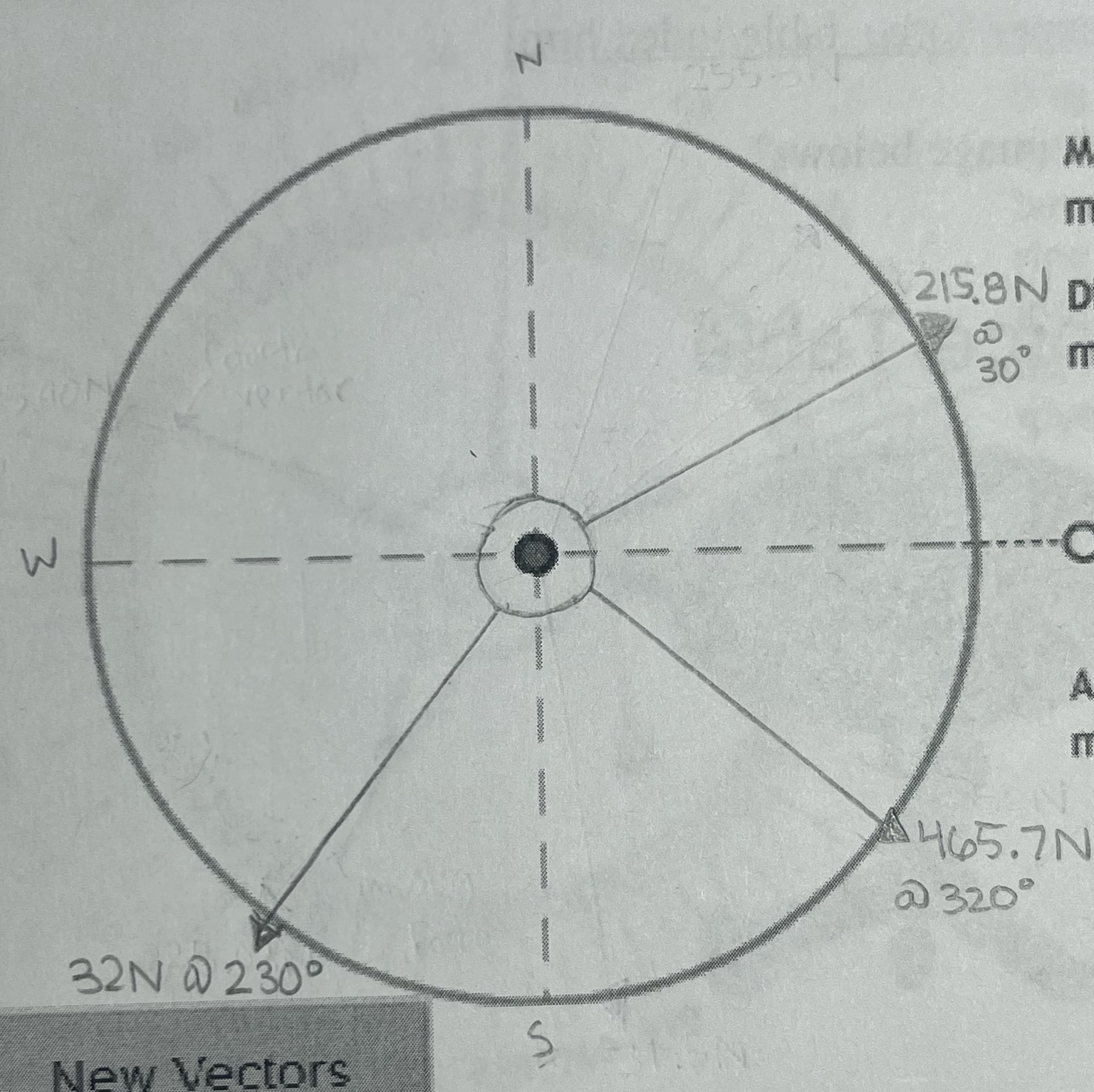 We have used the "trig method" to solve vector diagrams by utilizing