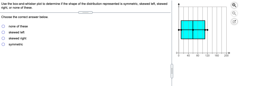 a. Find the quartiles. b. Find the interquartile range. c. Identify any