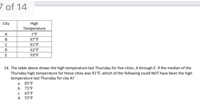 Pls explain in full detail on how to solve this question of