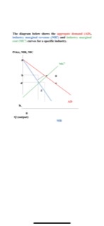 \fNew Tab x | + a able noodle maynoothuniversity.in/mod/quiz/attempt.php?attempt= 169312&cmid -