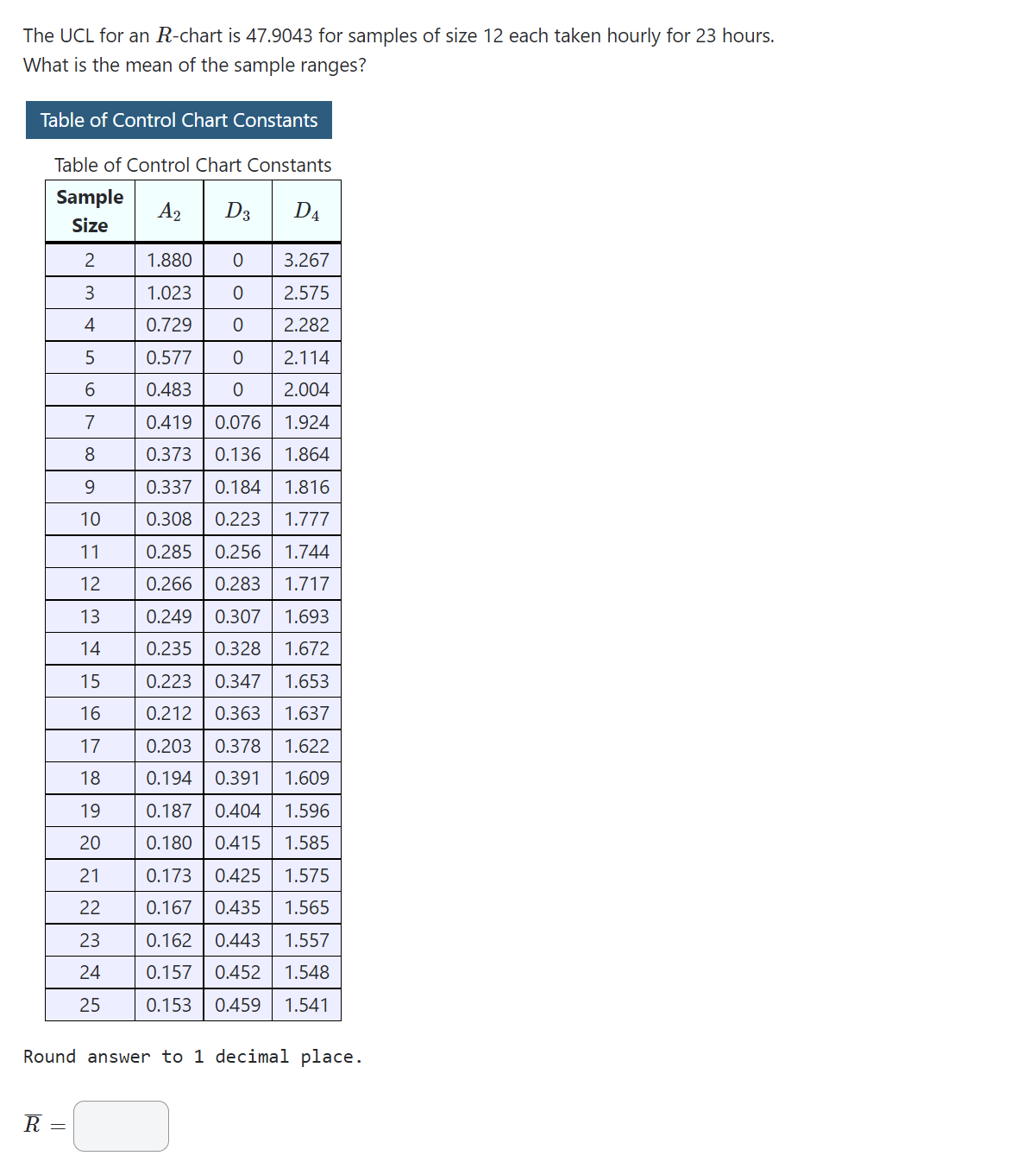 Box1 Box2 Box3 Box4 Box5 Range Mean 52.4 50.2 51.4 48.8 49.6