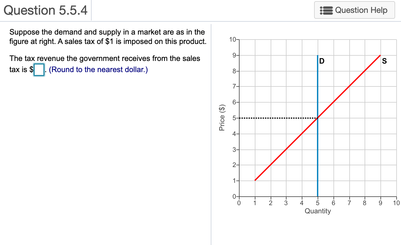 what's the answer to this? Question 5.5.4 Question Help Suppose the demand