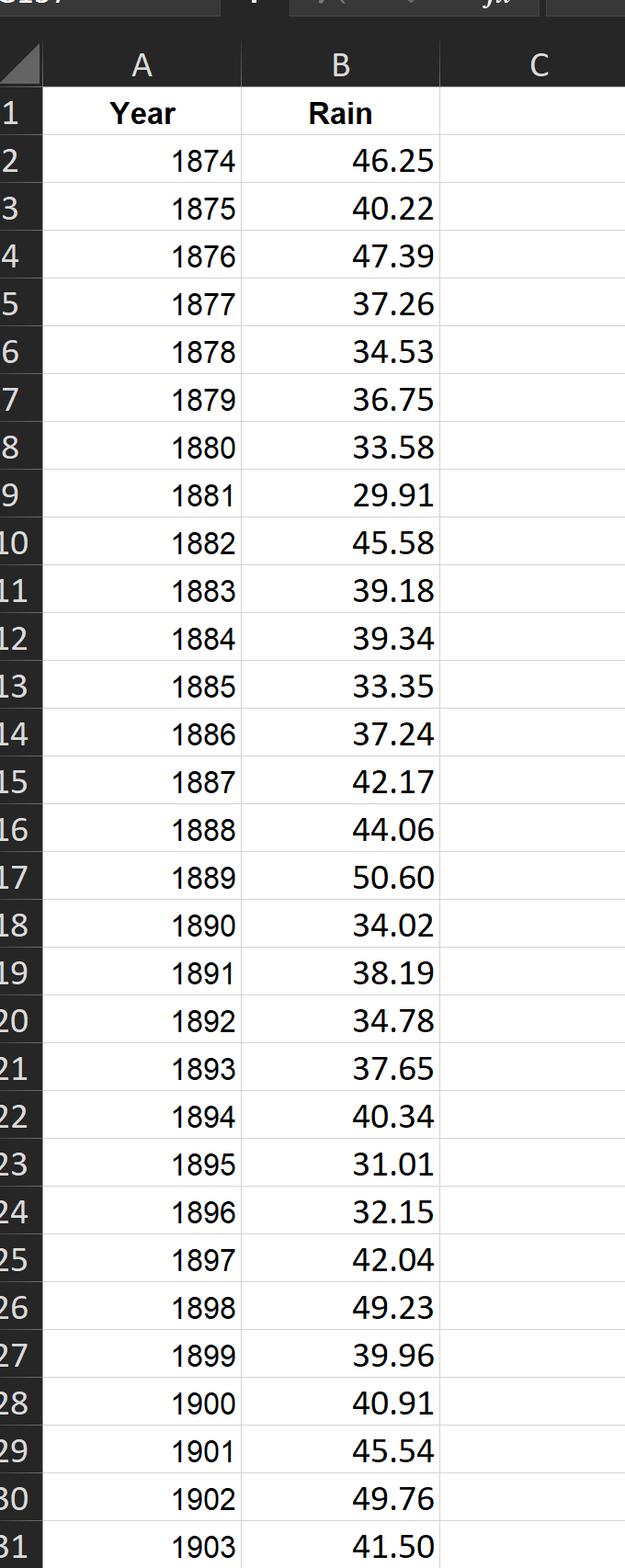 A B C Year Rain 2 1874 46.25 3 1875 40.22
