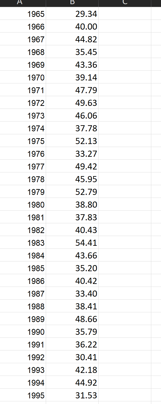 1885 33.35 1886 37.24 1887 42.17 1888 44.06 1889 50.60 18 1890