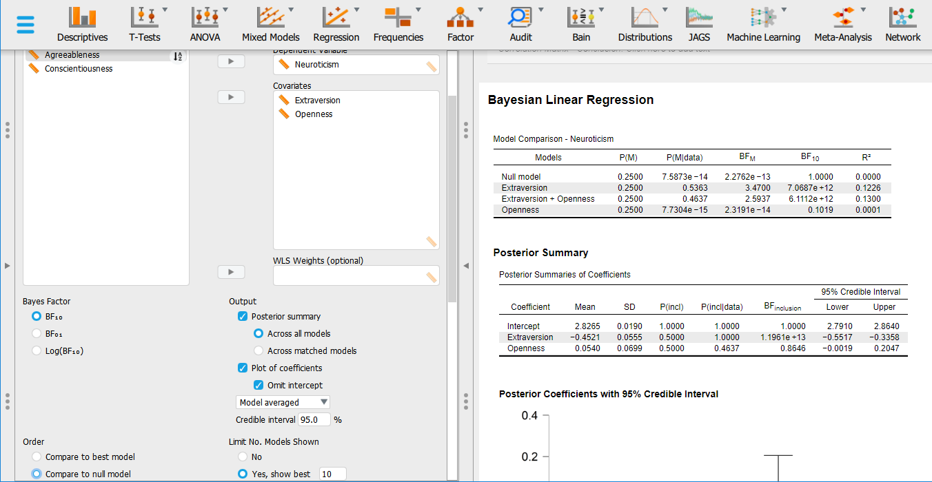 Descriptives T-Tests ANOVA Mixed Models Regression Frequencies Factor Audit Bain Distributions