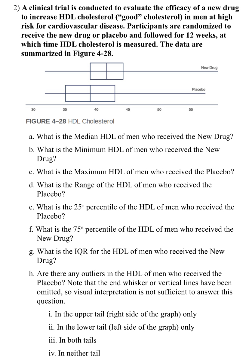 in Biostatistics for Public Health, which shows the birth weight (in grams)