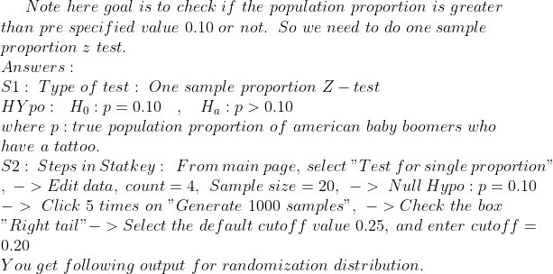 part 1A Question set 1 B: In a random sample of 200