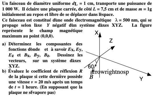 Un faisceau de diamure uniforme dL = 1 cm, transporte une puissance