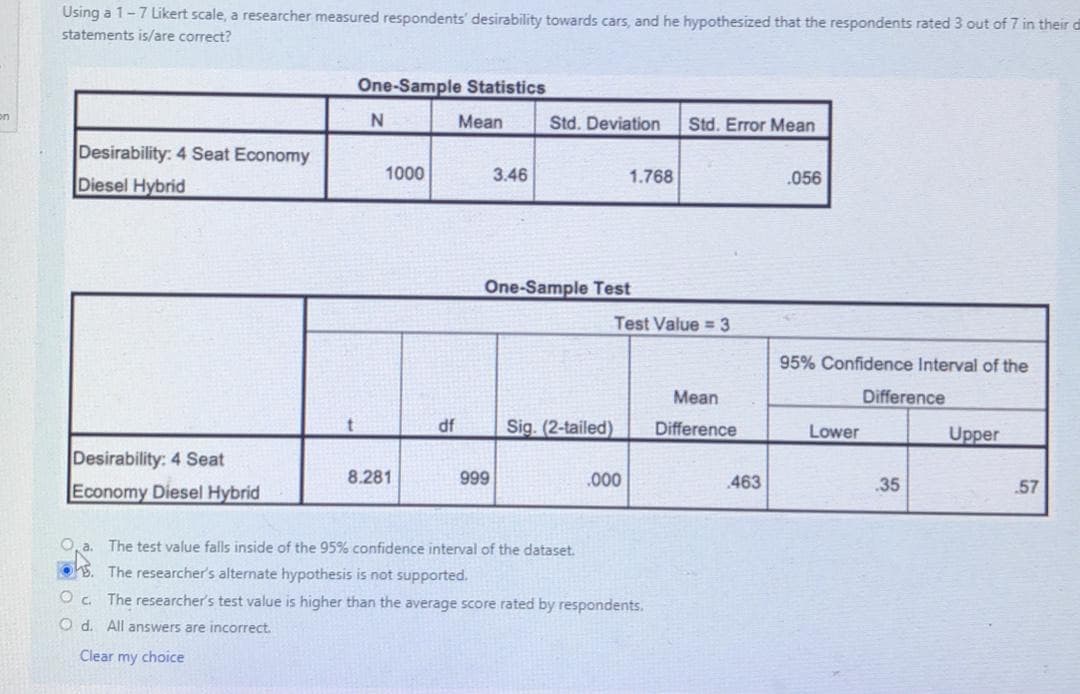 Sid. Error Mean Pair 1 I am confident I can learn 1.8673