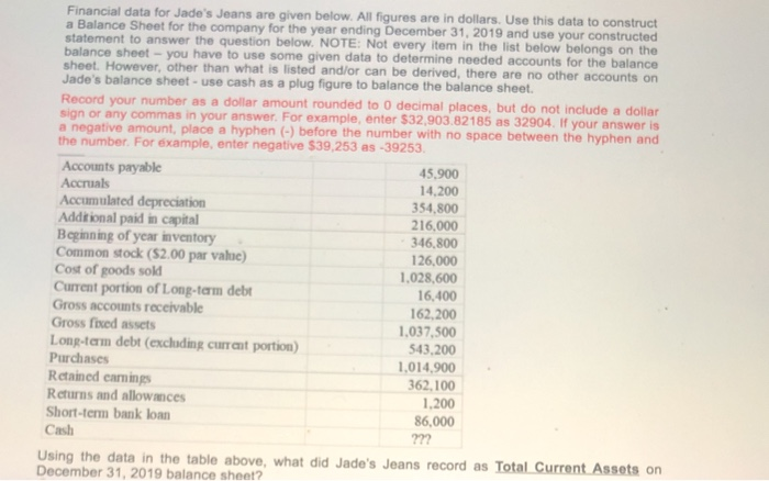  Financial data for Jade's Jeans are given below. All figures are