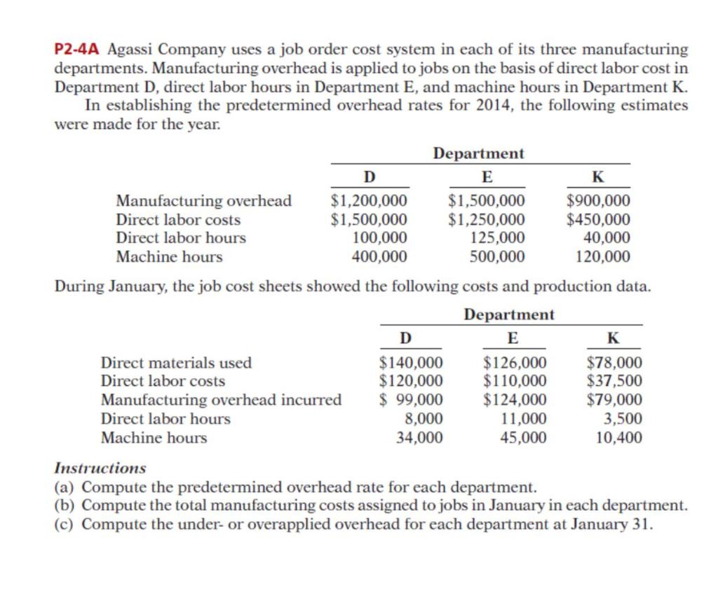 IN-CLASS ASSIGNMENT DUE DATE: 12 FEBRUARY 2021 11:00 AM SUBMISSION METHOD: ONLINE