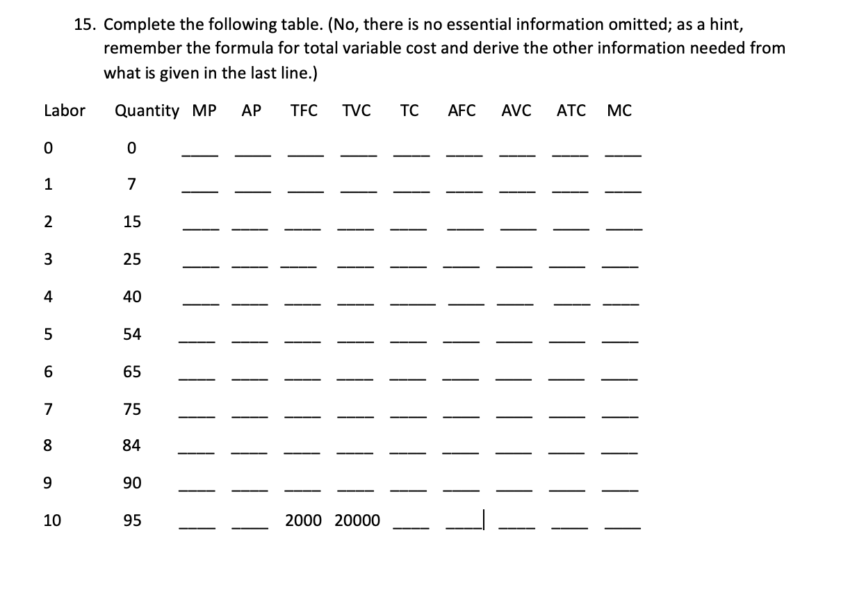 Complete the following table. (No, there is no essential information omitted; as