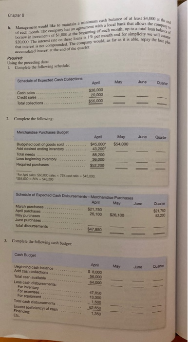 L08-10] The following data relate to the operations of Shilow Company, a