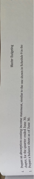 wholesale distributor of con- sumer goods: Current assets as of March 31: