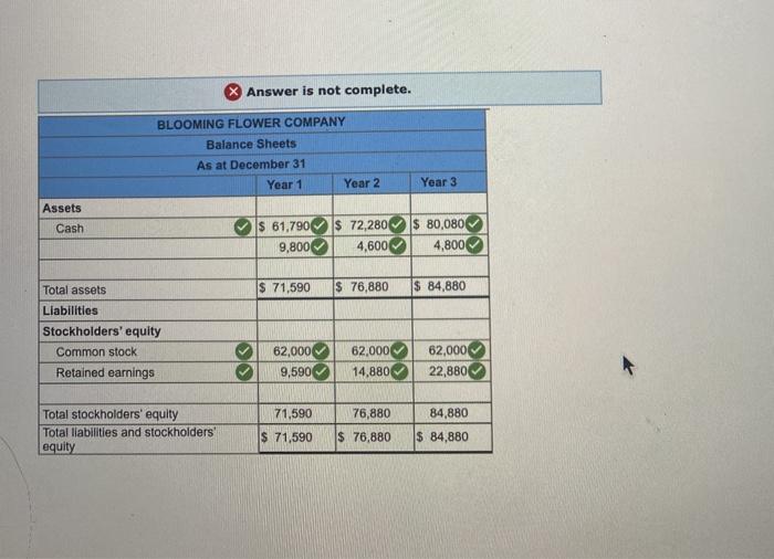 for three accounting cycles: Perpetual system LO 4-1, 4-6 Blooming Flower Company