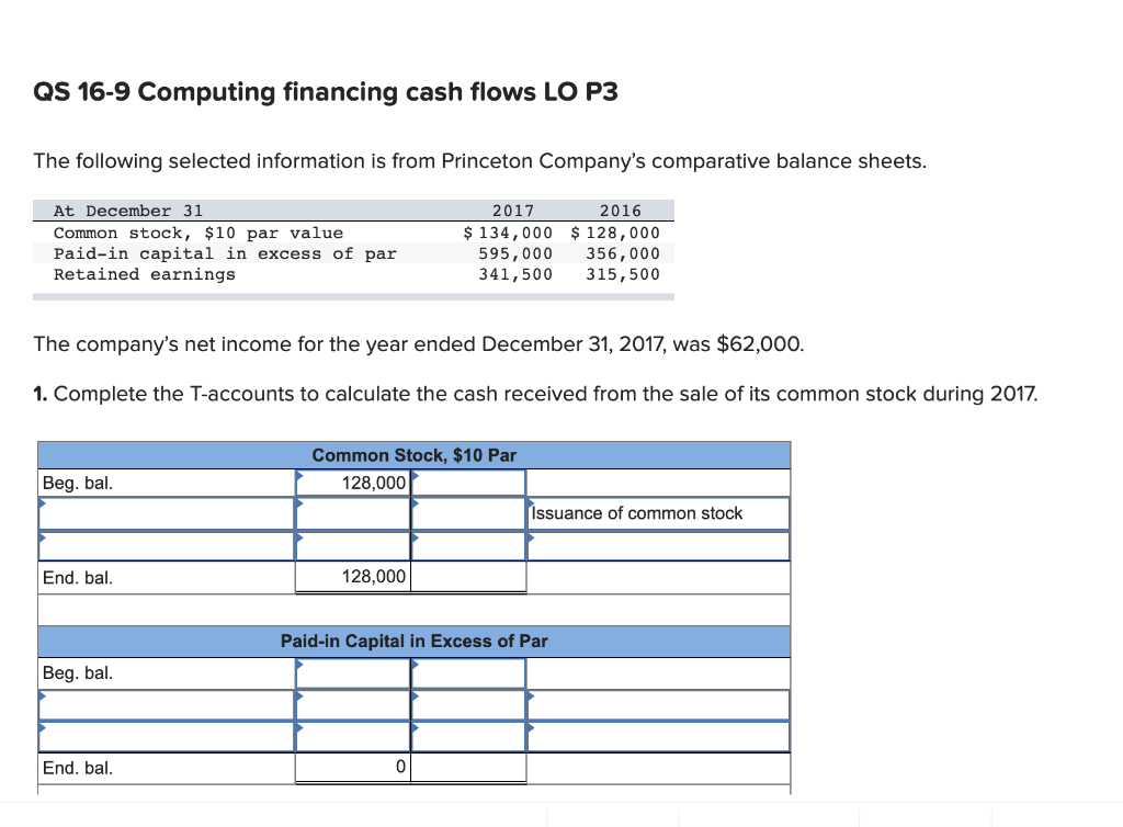 QS 16-9 Computing financing cash flows LO P3 The following selected
