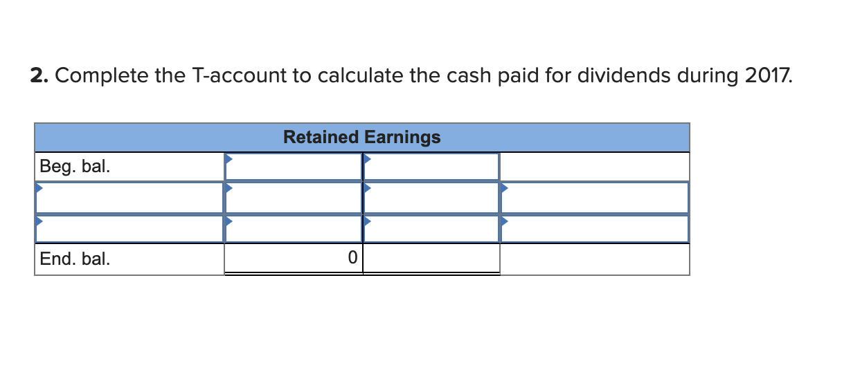 stock, $10 par value Paid-in capital in excess of par Retained earnings