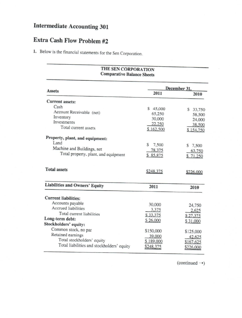  Intermediate Accounting 301 Extra Cash Flow Problem #2 1. Below is
