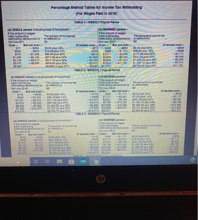 is a manager for Health Care, Inc. Health Care deducts Social Security