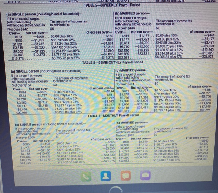 Medicare and FIT by percentage method) from his earnings. Assume a rate
