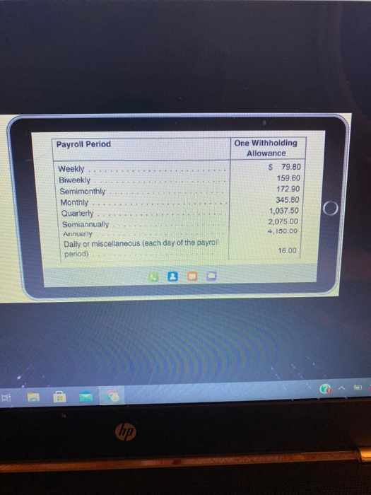 of 62% on $128.400 for Social Security and 1.45% for Medicare. Before