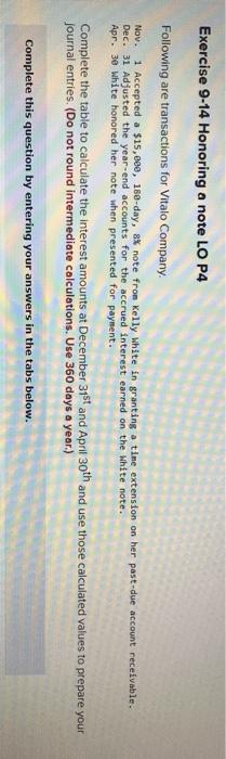  Exercise 9-14 Honoring a note LO P4 Following are transactions for