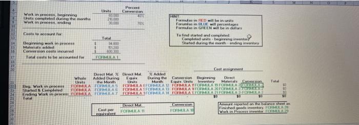  Percent Conversion Work in process, beginning Units completed during the months