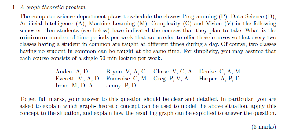 1. A graph-theoretic problem. The computer science department plans to schedule