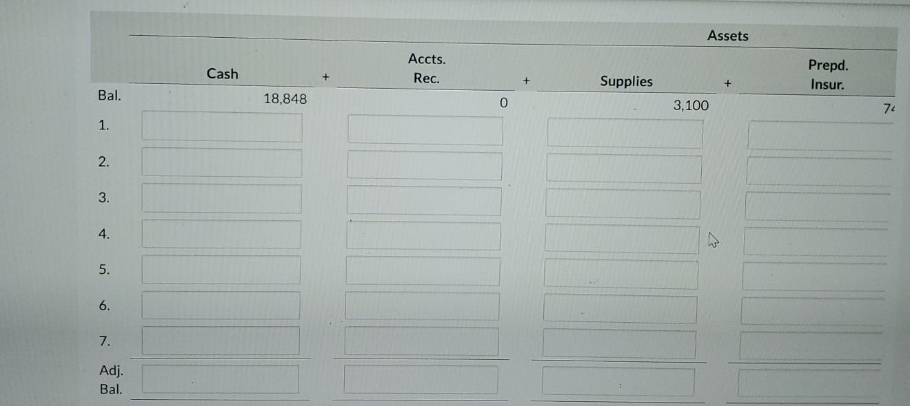 Int. Accts. Rec. Prepd. Insur. Acc. Depr. Equip. o Cash Unearned Serv.