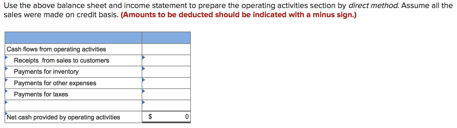 INC. Comparative Balance Sheets December 31, 2019 2019 Assets Cash $ 99,300