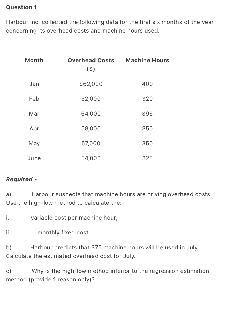  Question 1 Harbour Inc. collected the following data for the first
