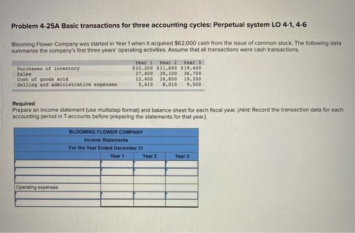  Problem 4-25A Basic transactions for three accounting cycles: Perpetual system LO