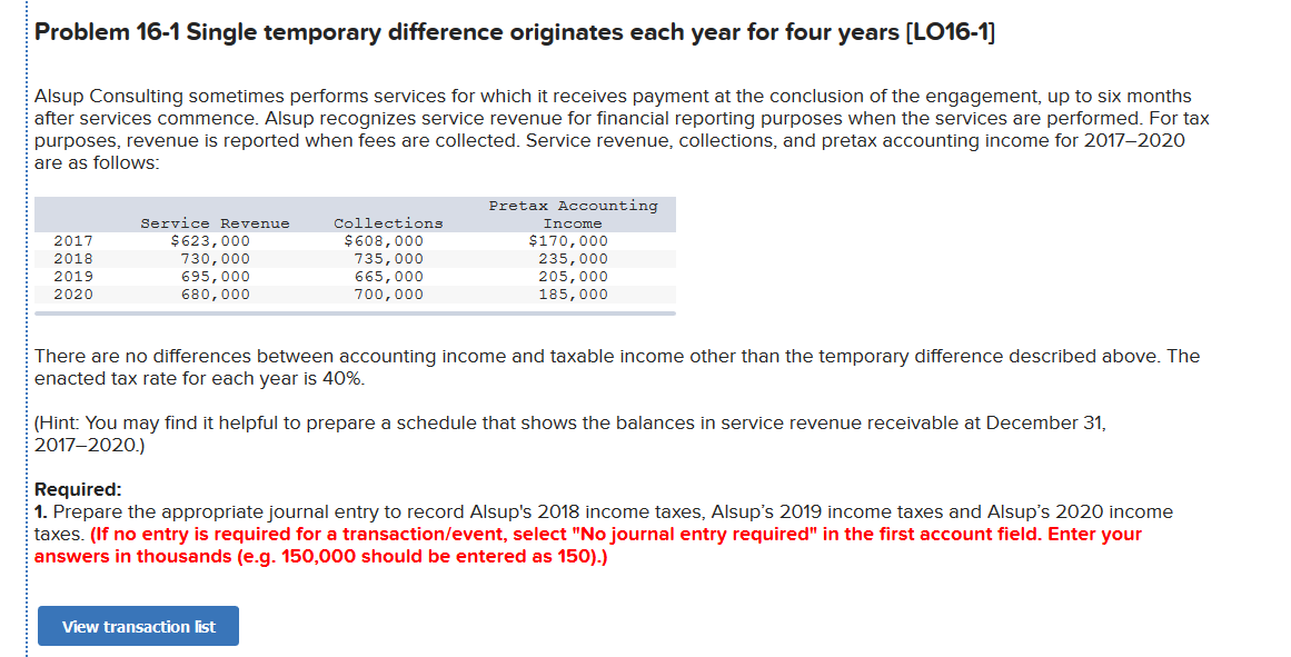  Problem 16-1 Single temporary difference originates each year for four years