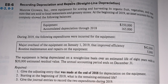 the journal entry to write down inventory under the lower of cost