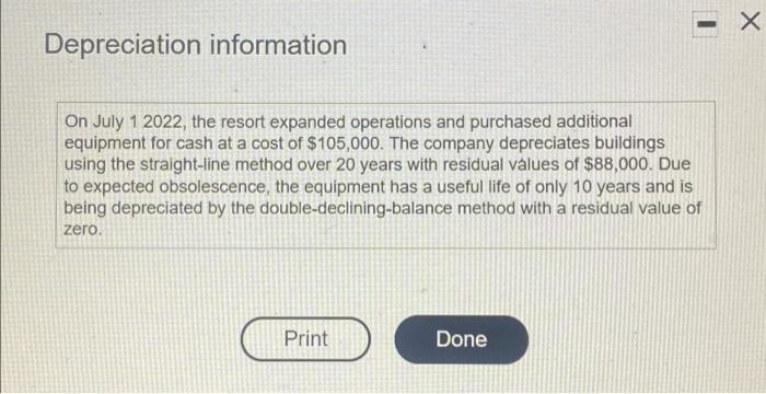 sheet hic Property, plant, and equipment, at cost: Land $ 150,000 703,000