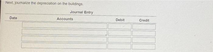 Print Done Depreciation information On July 1 2022, the resort expanded operations