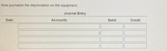 and purchased additional equipment for cash at a cost of $105,000. The