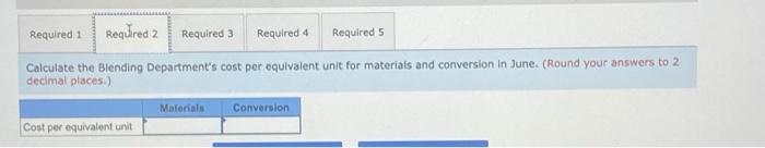 It makes blended tropical fruit drinks in two stages. Fruit juices are